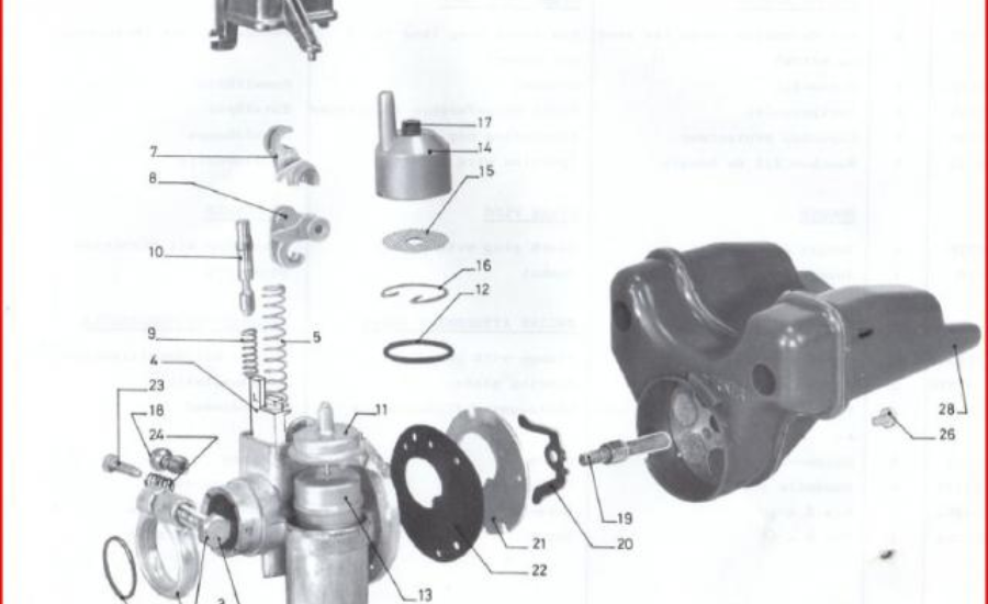 Applications Of The Fourche Peugeot GT10C